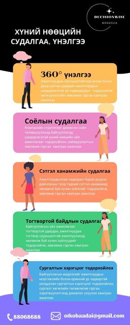 outsourcing