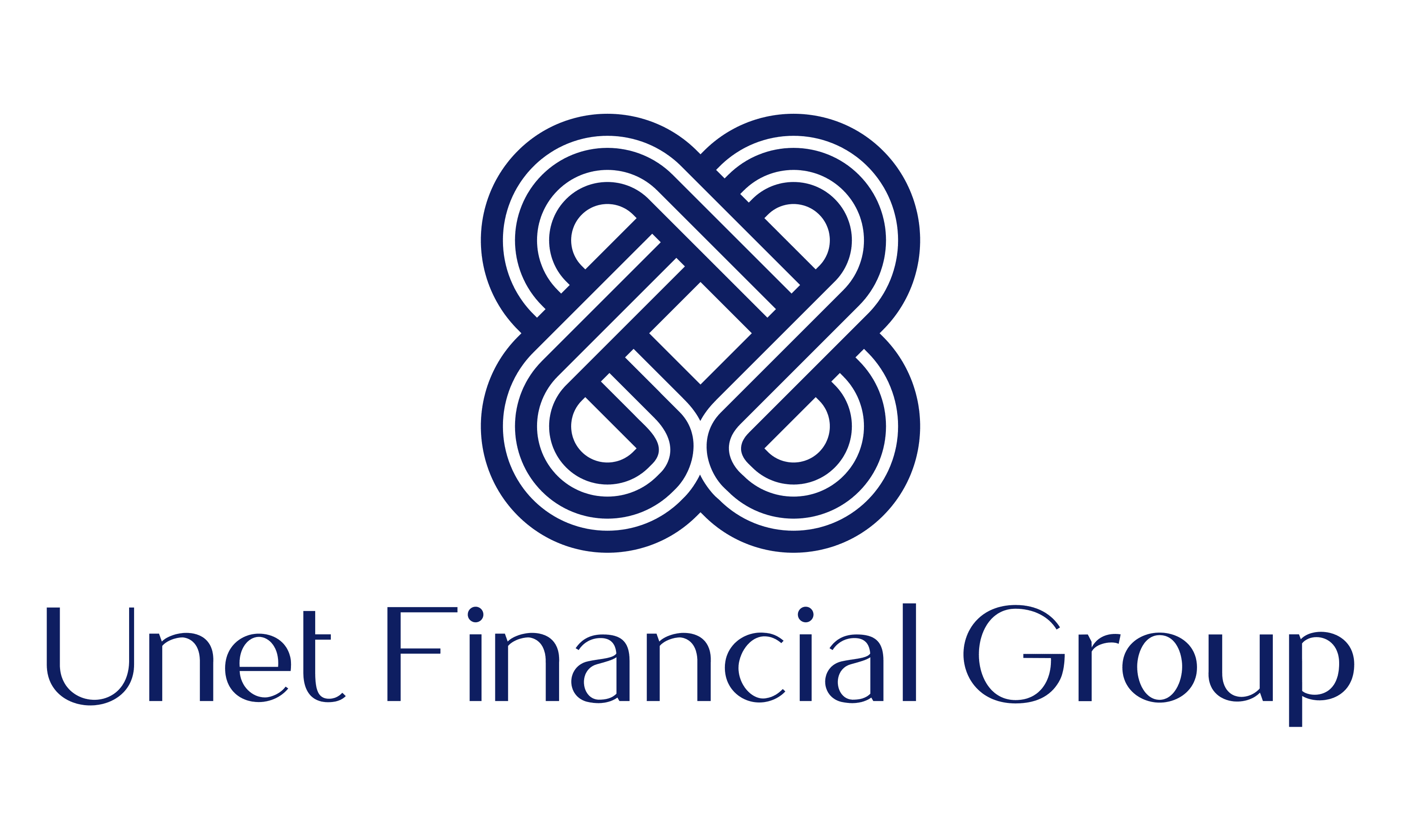 Unet Financial Group