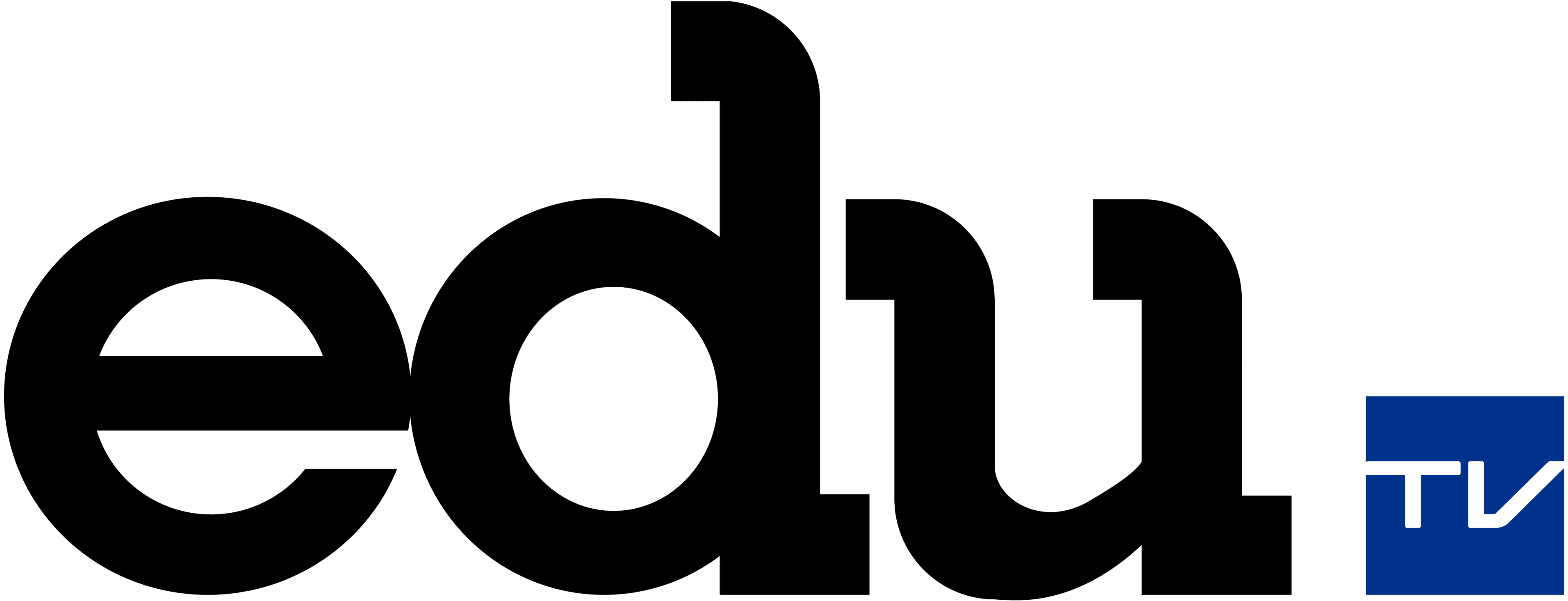 Ger content group